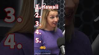 Avoid These States First-Time Homebuyers Beware.