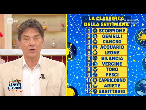 Video L'oroscopo di Paolo Fox - I Fatti Vostri 18/05/2026