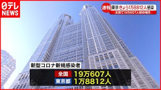 【新型コロナ】東京1万8812人  全国19万607人…いずれも1週間前より増加