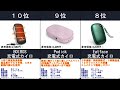 2022年【すぐに温まる充電式カイロ（モバイルバッテリー機能付き） 】人気ランキングTOP10