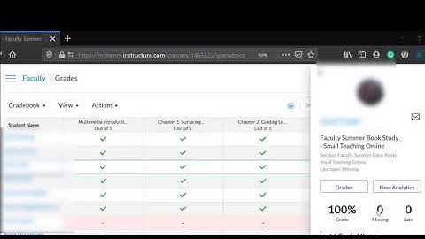 Sending Email from the Canvas Gradebook