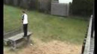 New Trick Add - Backflip 360°