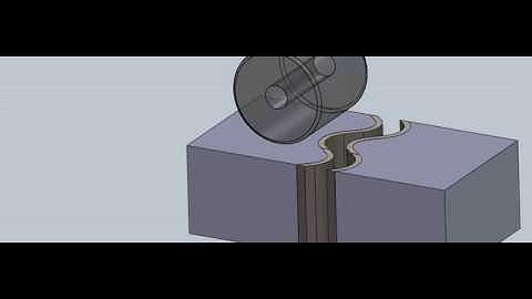 HCJ Sinus Slide Joint Animation