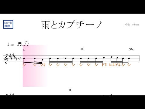 雨とカプチーノ（ヨルシカ）原曲key=B 固定ド読み／ドレミで歌う楽譜【コード付き】