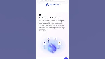 Ribbo: Your AI Customer Support Agent for Instant Answers