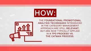 Consumer Package Goods & Retail Category Management Course: Promotion Analysis