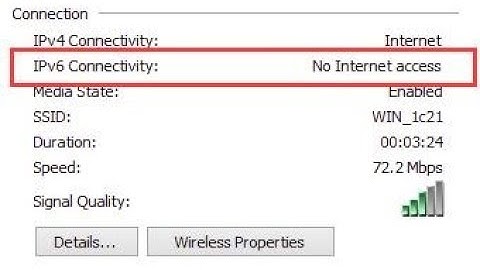 IPv6 Internet Problem Solution