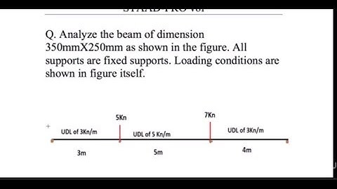 Analysis of A Simple Beam Using StaadPro V8i