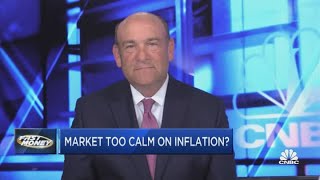 Key takeaways from CPI