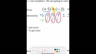 Assignment 4 - Combining Integers with Addition
