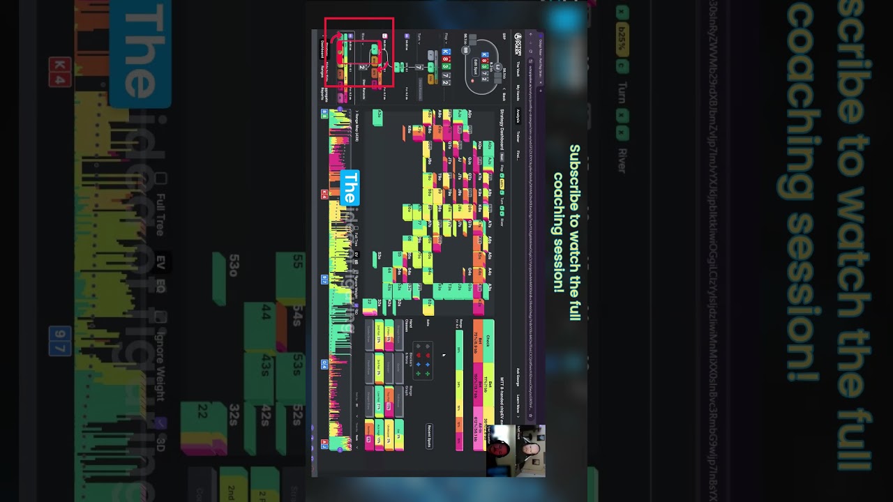 Как построить стратегию игры на реке после чек-чек-поворотов (начало здесь)