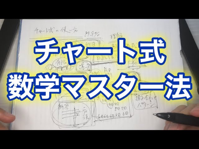 国語(現代文、古文、漢文)の勉強法。センター９割超から難関大・東大 