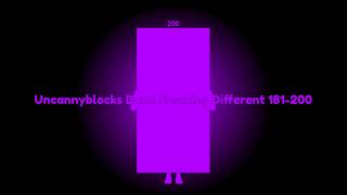 Uncannyblocks Band Freaking Different 181-200