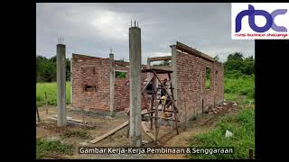 Pengenalan Perniagaan rbc