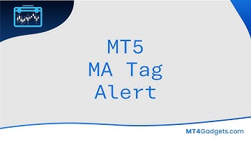 MT5 MA Tag Alert Indicator | Get Notified When Price Touches Moving Average