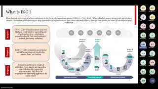 ESG Master Class - Live Session | Sustainability Expert