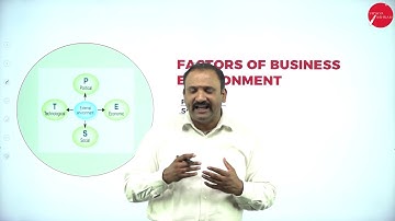 DAY 01 | BUSINESS ENVIRONMENT | I SEM | B.B.A | INTRODUCTION TO BUSINESS ENVIRONMENT | L1