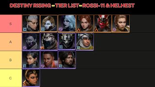 Destiny Rising - Tier List - Helhest Is Better than Expected and Rossi-11 was a Pleasent Surprise.
