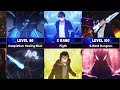 Solo Leveling Son Jinwoo Evolution From Level 1 to Shadow God