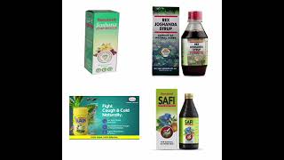 Market preparation of various dosage form of ayurvedic, unani, siddha, homeopathic Assignment short