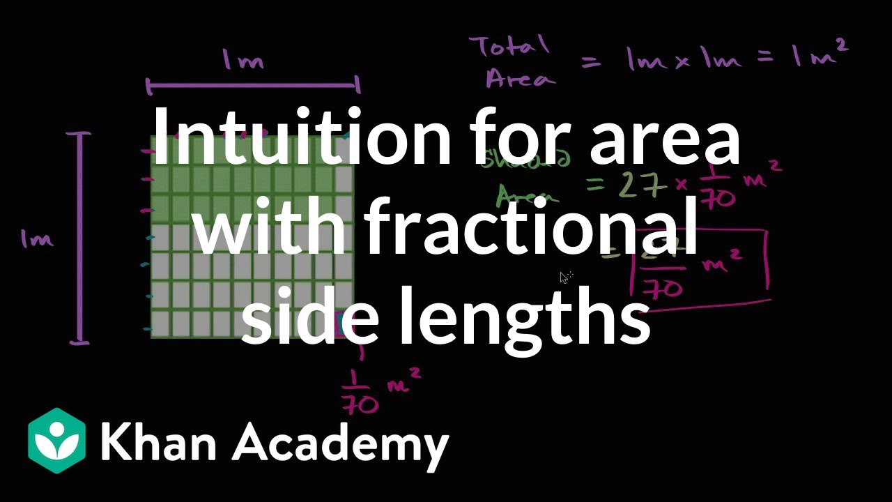 Finding area with fractional sides 22 (video)  Khan Academy