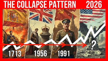 Could 2026 Be the Year Everything Changes? The Ancient Pattern Repeating in America