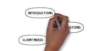 Whiteboard Explainer For Placement Loop - Software for Sports Coaches