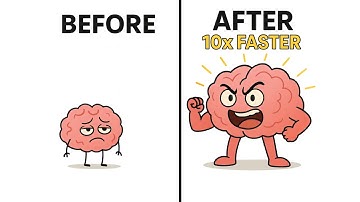 How to Learn Faster Like a CIA Spy “Simple Mode”