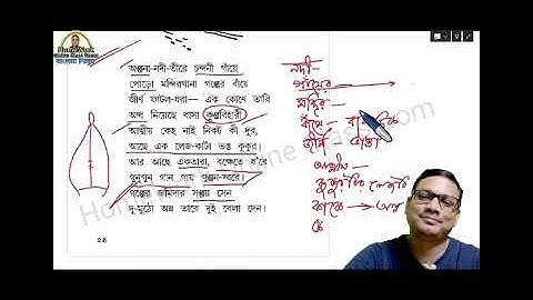 Important 3rd unit #Shorts #Viral -11।। DB Sir Homework.