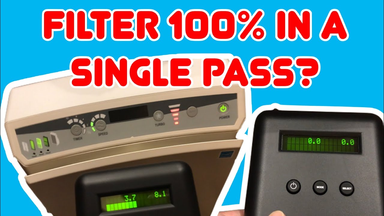 Best HEPA air purifier with charcoal Amway Atmosphere Testing YouTube