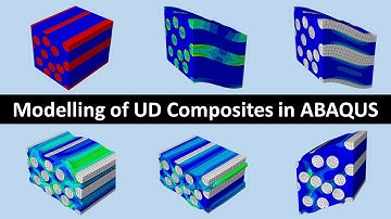 RVE Modelling of Unidirectional Composites in ABAQUS