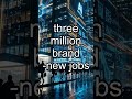 92 Million Jobs Gone by 2030 — But Here's the Twist #Shorts