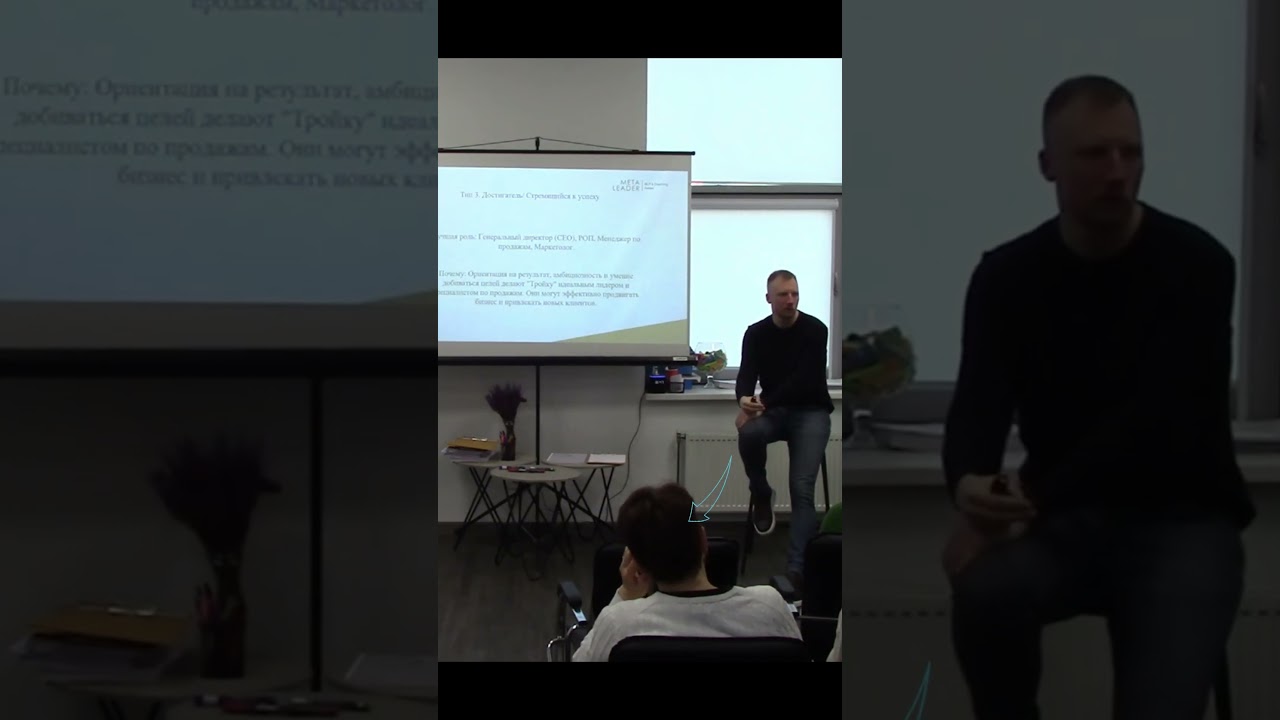 Эннеаграмма тип 3 достигатор 