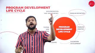 DAY 02 | COMPUTER CONCEPTS AND C PROGRAMMING | I SEM | B.C.A | INTRODUCTION  | L2
