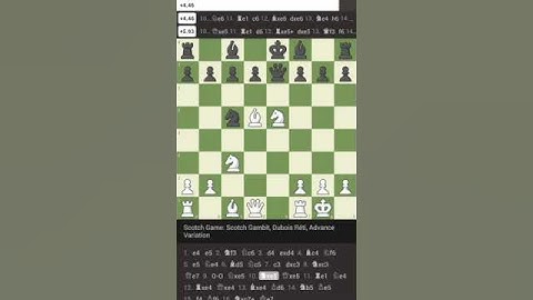 Scotch Gambit | Clean Sweep | Chess Openings | Chess Tricks #chess