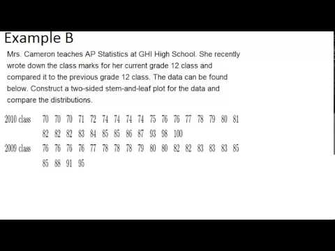 Two Sided Stem and Leaf Plots: Examples (Basic Probability and Statistics Concepts)