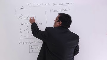 Class 12th – A.C. Circuit with Pure resistance | Alternating Current | Tutorials Point