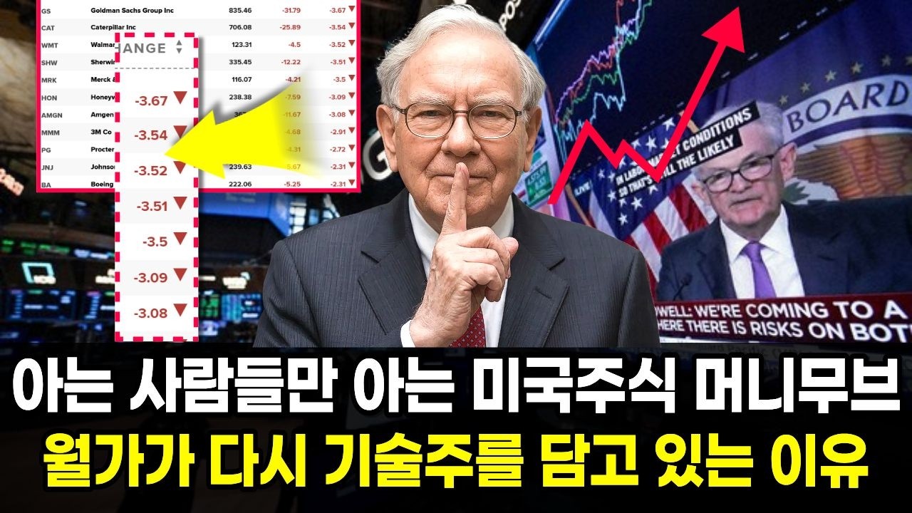 미국주식 돈의 흐름이 완전히 바뀌고 있습니다. 월가가 조용히 바닥에서 줍고 있는 종목은?