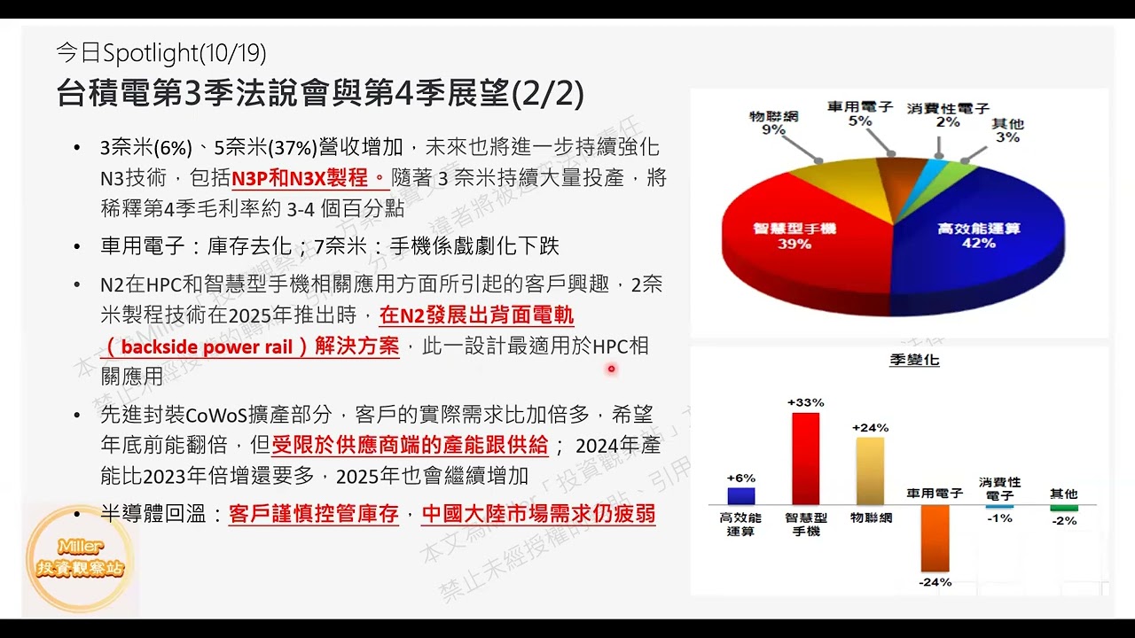 投顧維他命】張貽程分析師：00830「暴力配息」15% 輾壓全場！「老AI」撤退警報響起？