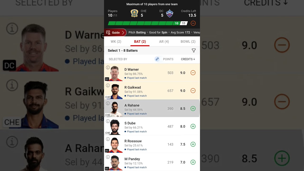 CSK vs DC Dream 11 Prediction Dream 11| CHE v DC TATA IPL 2023 
