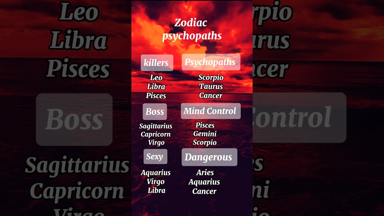 Zodiac Psychopaths 