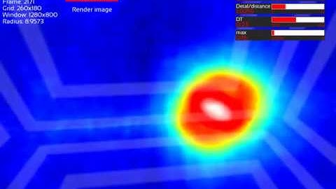 Maxwell`s equations simulation (OpenCL)