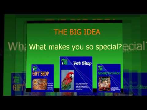 Pet Store Business Plan - YouTube