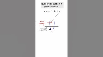 Solving Quadratic Equation, The axis of symmetry, #maths #functionarguments #algebra #mathproblem