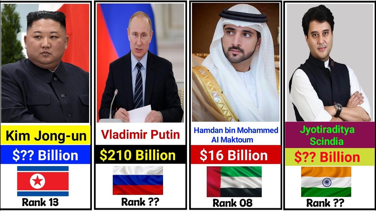 Top 50 Richest Politicians in the World 2023 Know Net Worth / richest