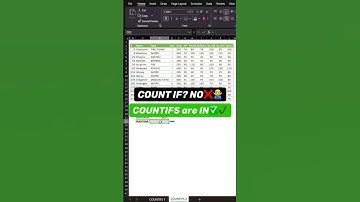 COUNTIFS in Excel = Count with Power 🔢✅Multiple conditions? No problem. Let Excel do the work#short