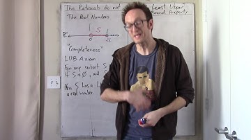 Logic - The Set of Rationals less than √2 has no Rational Least Upper Bound