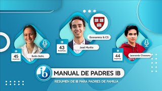 MANUAL DE PADRES IB, RESUMEN DE IB PARA PADRES DE FAMILIA | WEBINARS 📌