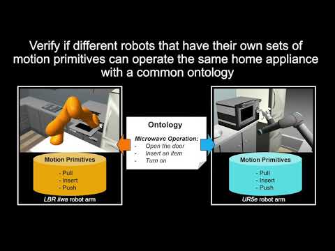 Toward Robot-Agnostic Home Appliance Operation: Task Execution Using Motion Primitives and Ontology