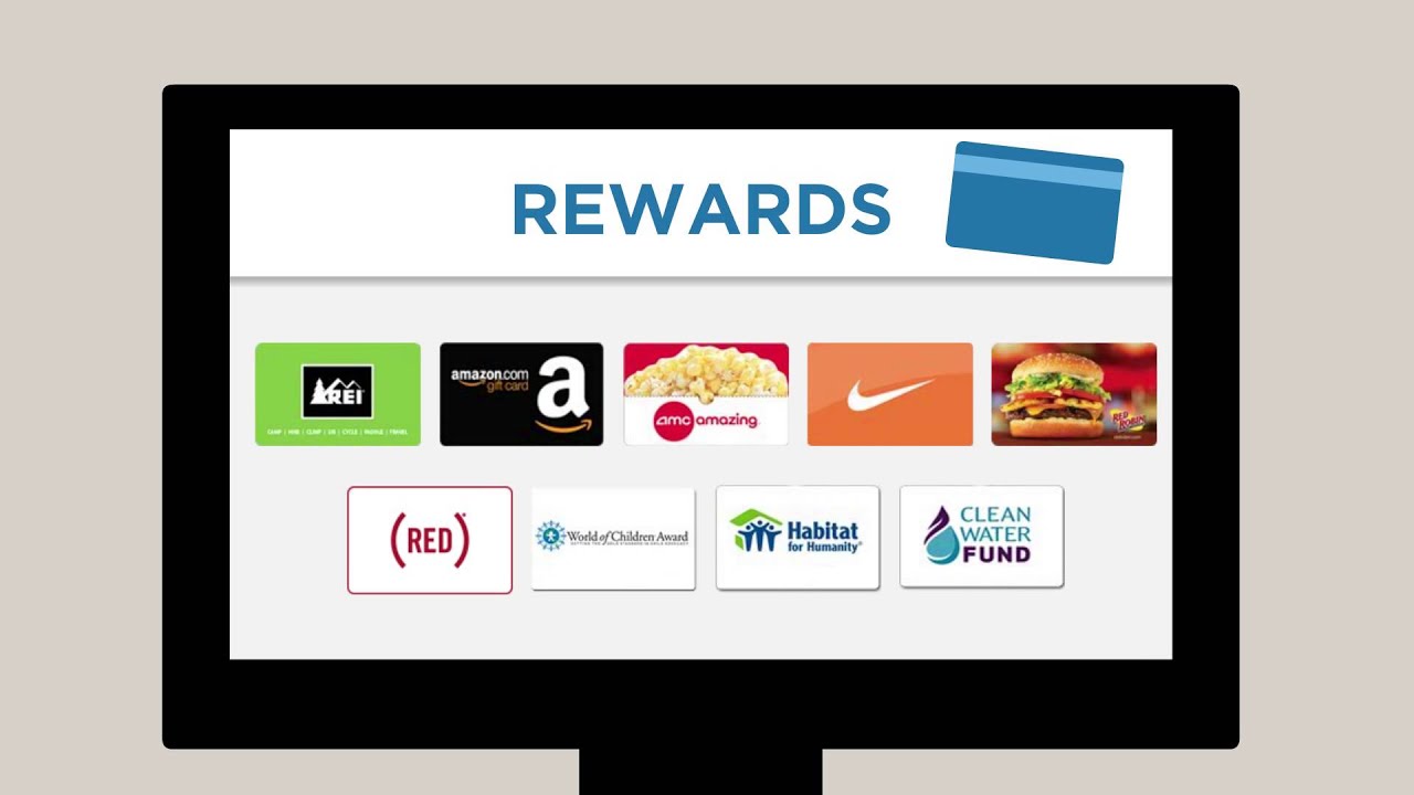 Tango Card Overview YouTube